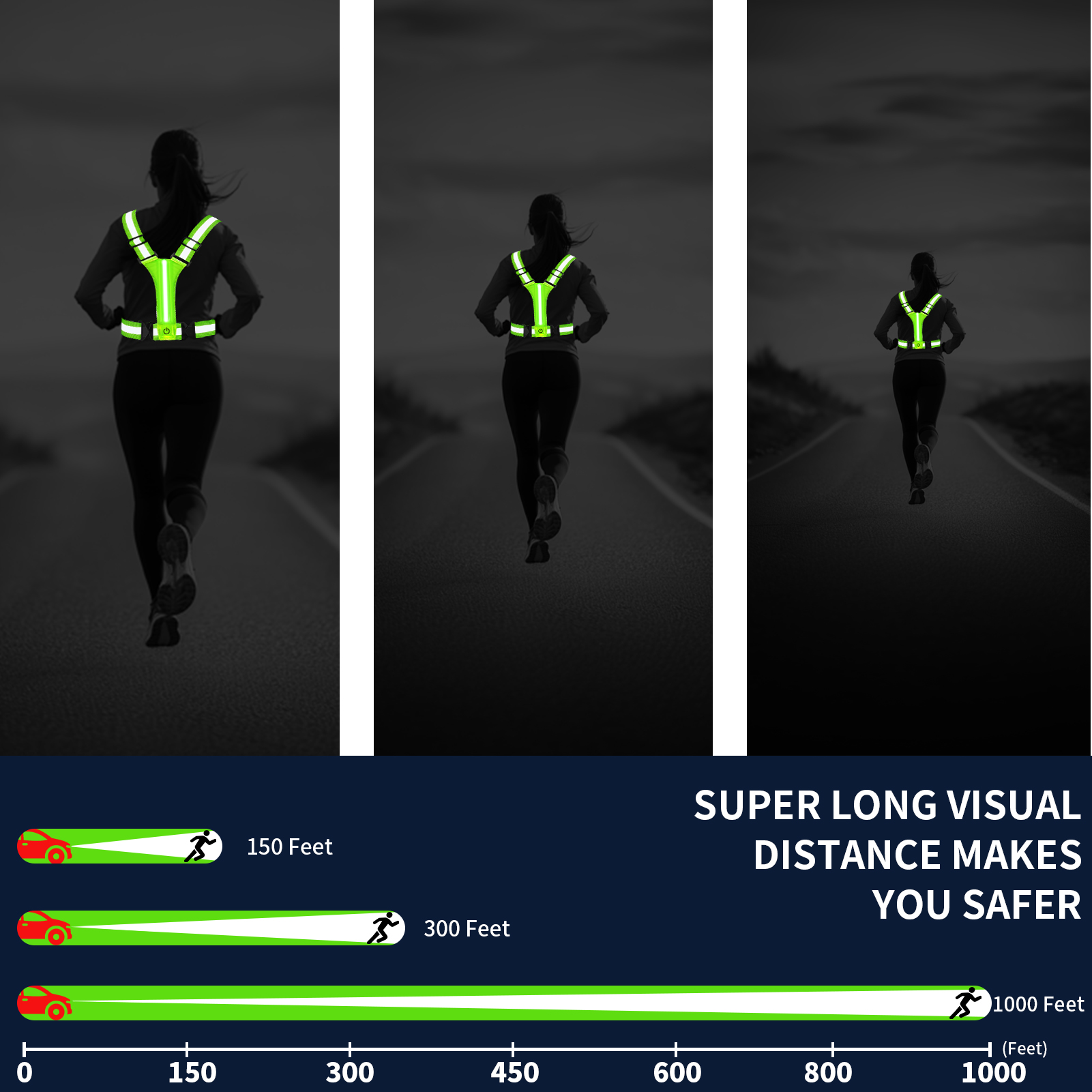 Adjustable LED Reflective Vest - Reflective Running Gear Vest avis et prix