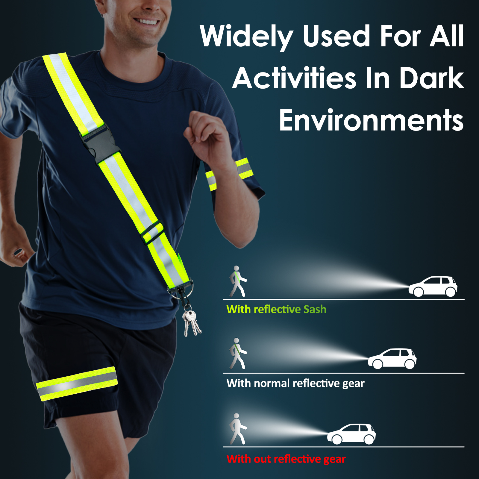 3pcs Reflective Sash for Walki - Reflective Running Gear Vest avis et prix