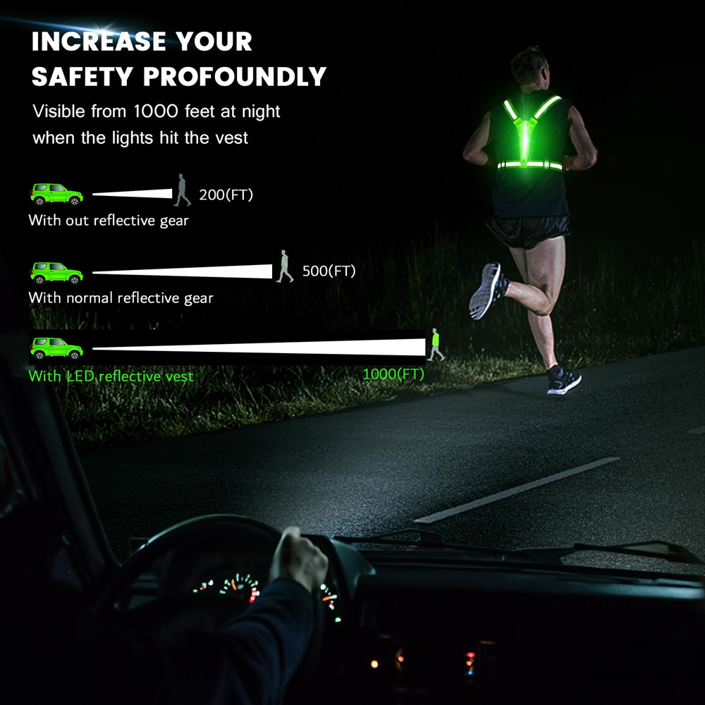 LED Reflective Vest Running Ge - Reflective Running Gear Vest avis et prix